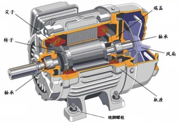 如何處理電機機體溫度過(guò)高的問(wèn)題？——西安泰富西瑪電機（西安西瑪電機集團股份有限公司）官方網(wǎng)站