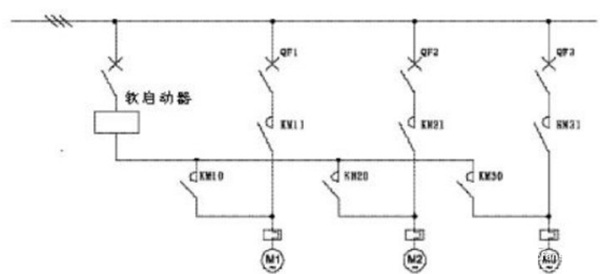 電機軟啟動(dòng)器工作原理、工藝流程、故障分析、接線(xiàn)圖——西安泰富西瑪電機（西安西瑪電機集團股份有限公司）官方網(wǎng)站