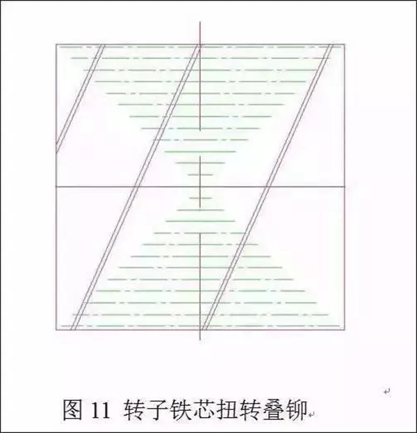 電機定轉子鐵芯零件的現代沖壓技術(shù)——西安泰富西瑪電機（西安西瑪電機集團股份有限公司）官方網(wǎng)站