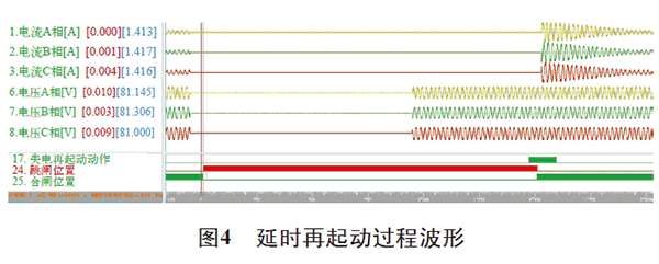 電機再起動(dòng)方法在石化企業(yè)中的實(shí)際應用——西安泰富西瑪電機（西安西瑪電機集團股份有限公司）官方網(wǎng)站