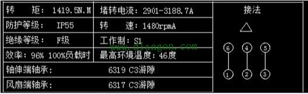 為您詳細圖解三相異步電動(dòng)機接線(xiàn)方式。