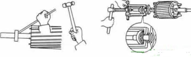 圖1-1-3使用拉拔器拆卸軸承。圖1-1-4取下軸承的絲錐