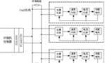 如何實(shí)現多伺服電機同步控制？——西安博匯儀器儀表有限公司